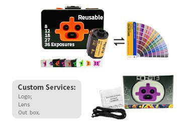 custom service custom service